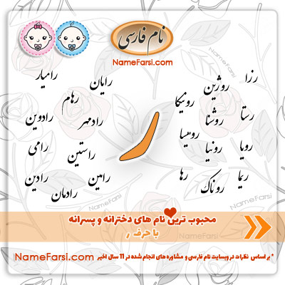 Iranian names with R